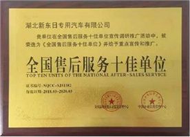 全國售后服務(wù)十佳單位